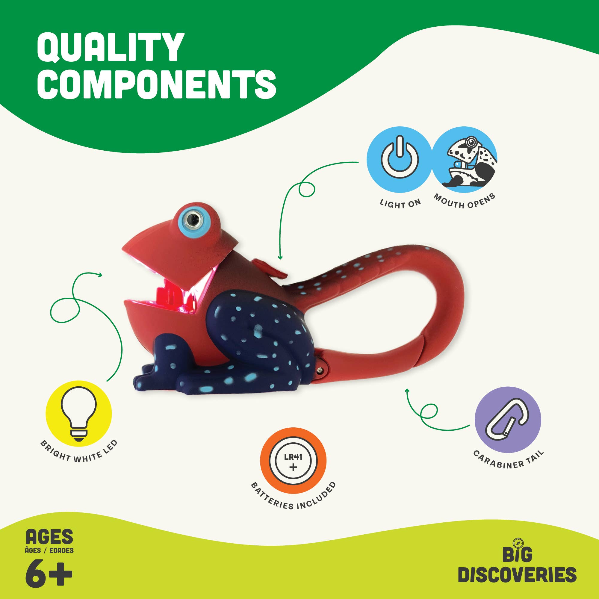 LifeLight Animal Carabiner Flashlight - Red Frog - Laeta Kids