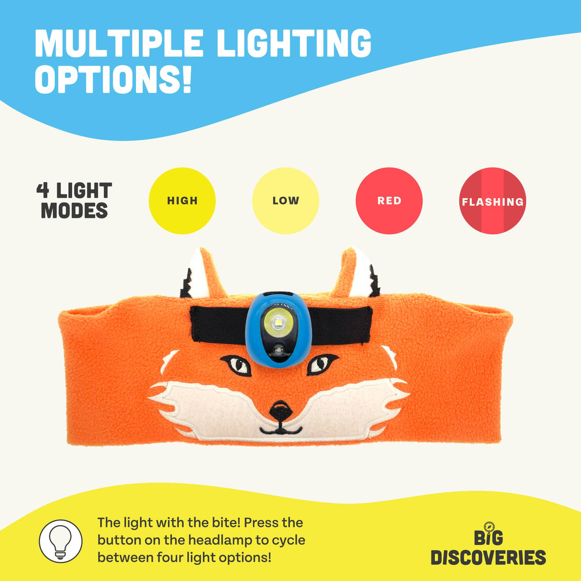 WildLight Headband - Headlamp - Bright LED - Wolf - Laeta Kids