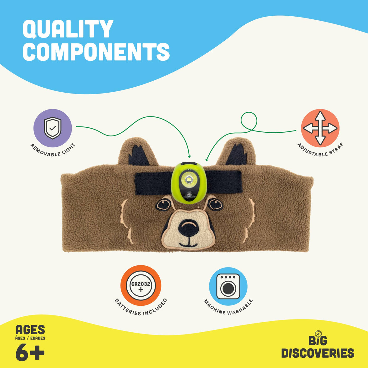 WildLight Headband - Headlamp - Bright LED - Wolf - Laeta Kids