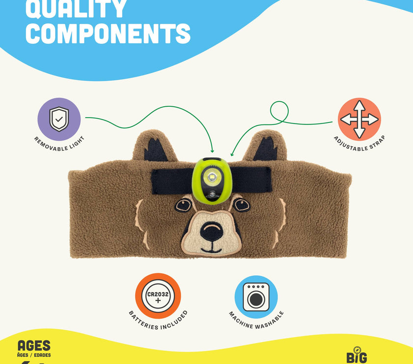 WildLight Headband - Headlamp - Bright LED - Wolf - Laeta Kids